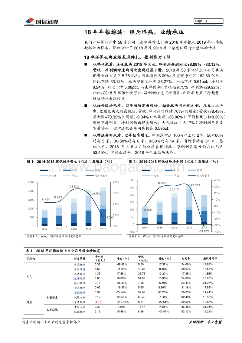 环保18年年报及19年一季报总结.pdf_第4页