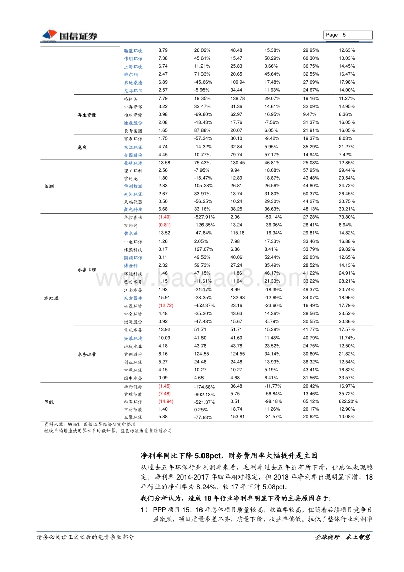 环保18年年报及19年一季报总结.pdf_第5页