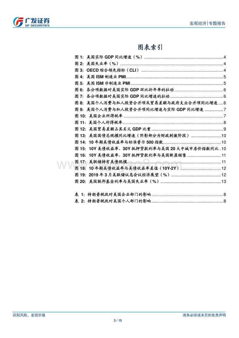 海外经济专题：美国经济究竟处于什么周期阶段？.pdf_第3页