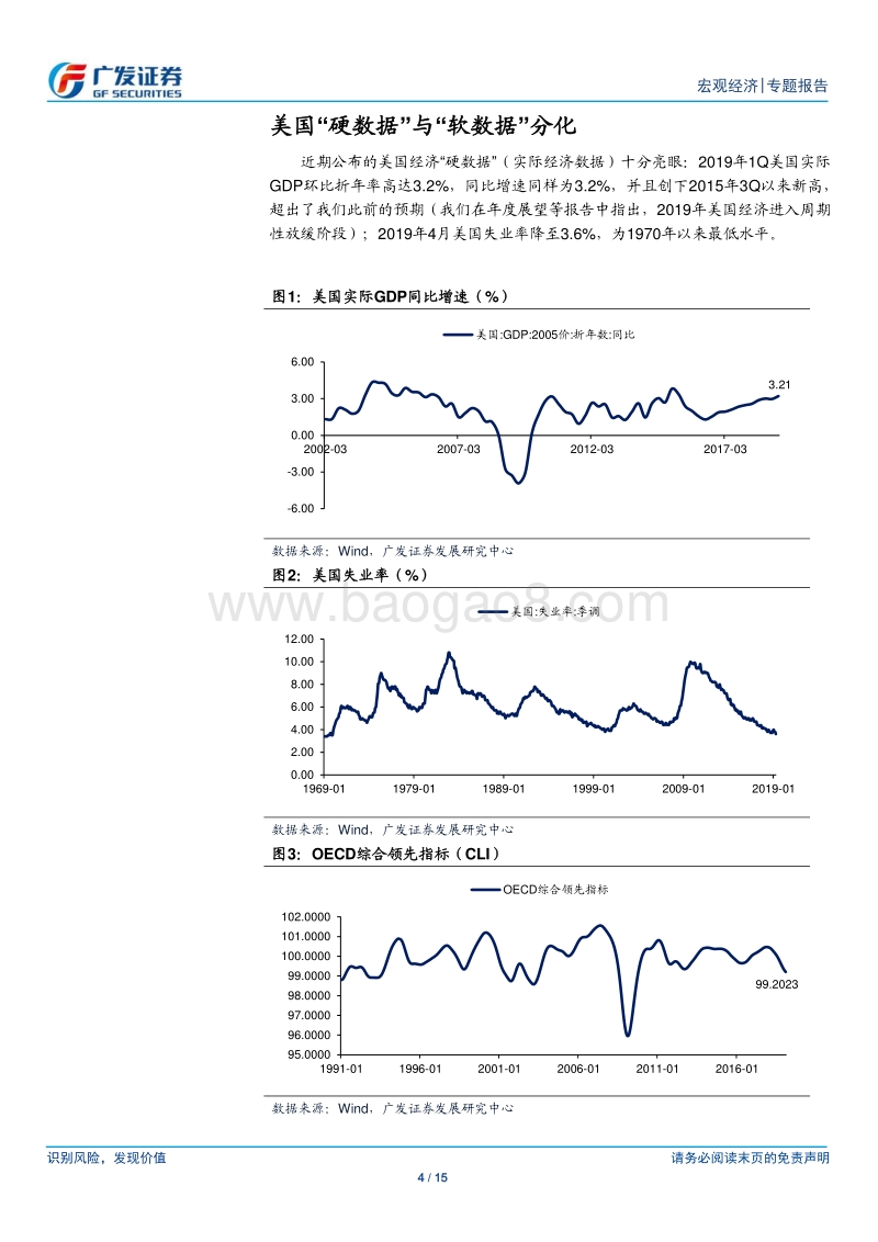 海外经济专题：美国经济究竟处于什么周期阶段？.pdf_第4页