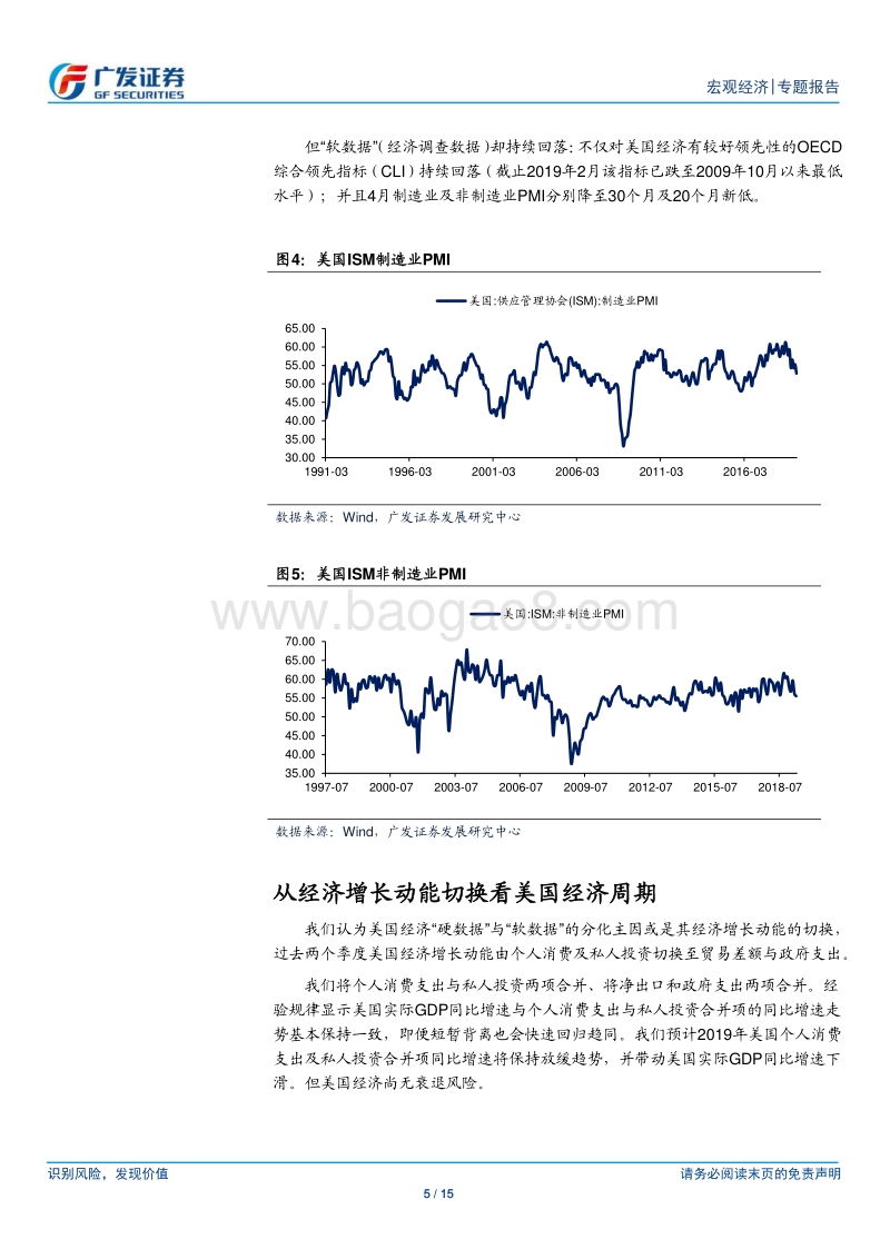 海外经济专题：美国经济究竟处于什么周期阶段？.pdf_第5页