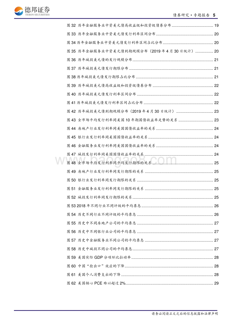 债券研究专题报告：中资美元债历史发行情况与定价因素浅析.pdf_第5页