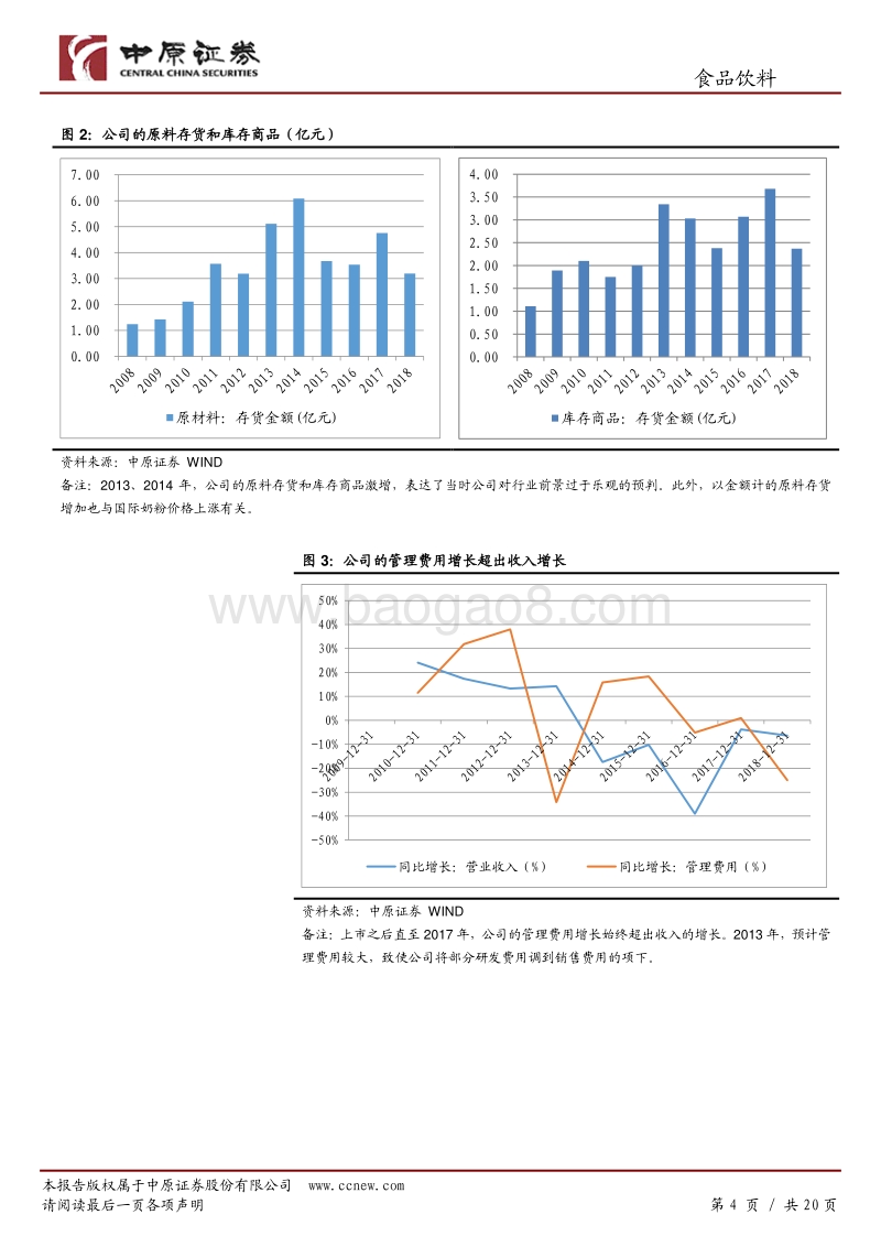 贝因美公司深度分析：公司基本面有望大幅改善.pdf_第4页