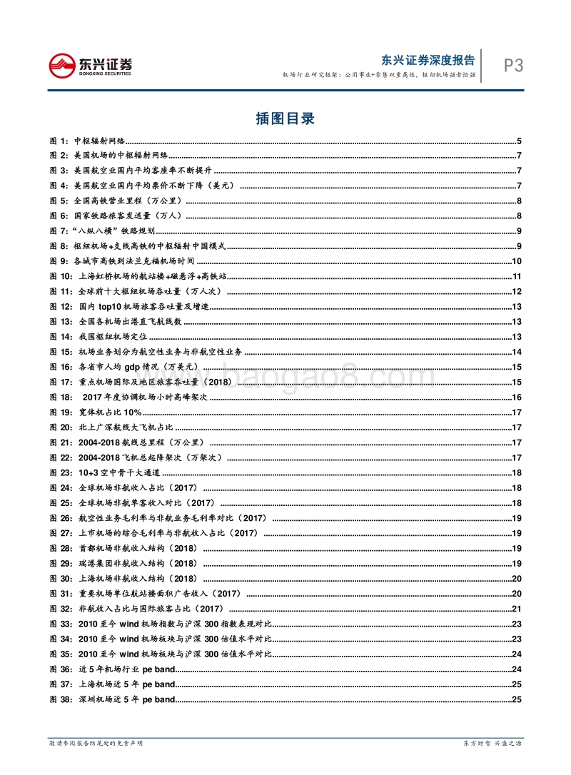 机场行业研究框架：公用事业+零售双重属性，枢纽机场强者恒强.pdf_第3页
