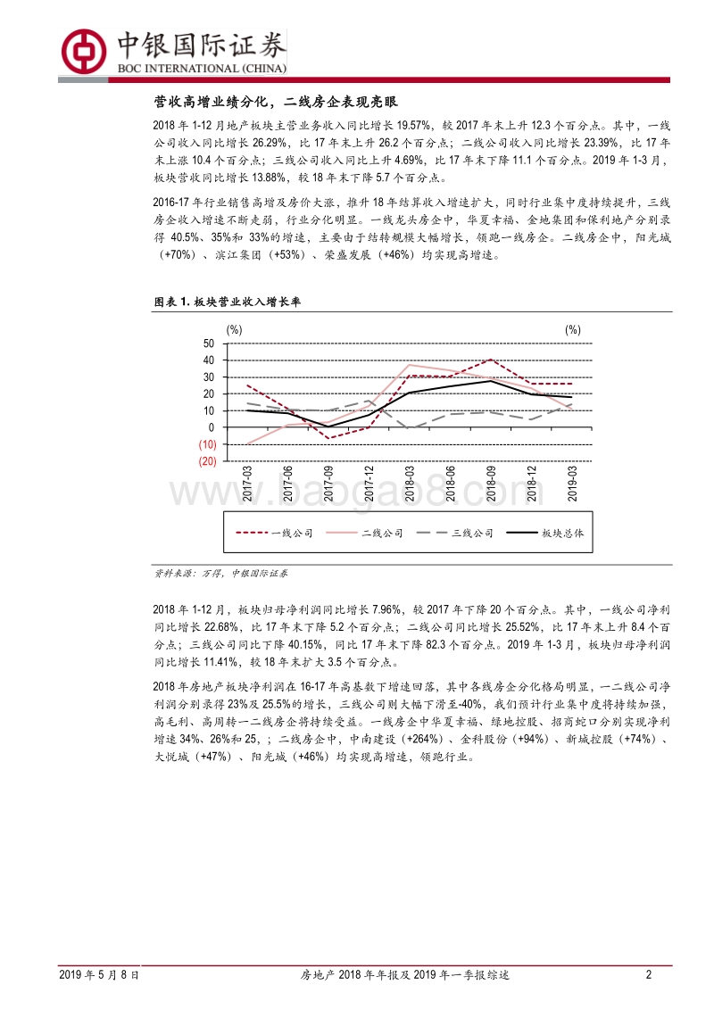 房地产2018年年报及2019年一季报综述.pdf_第2页