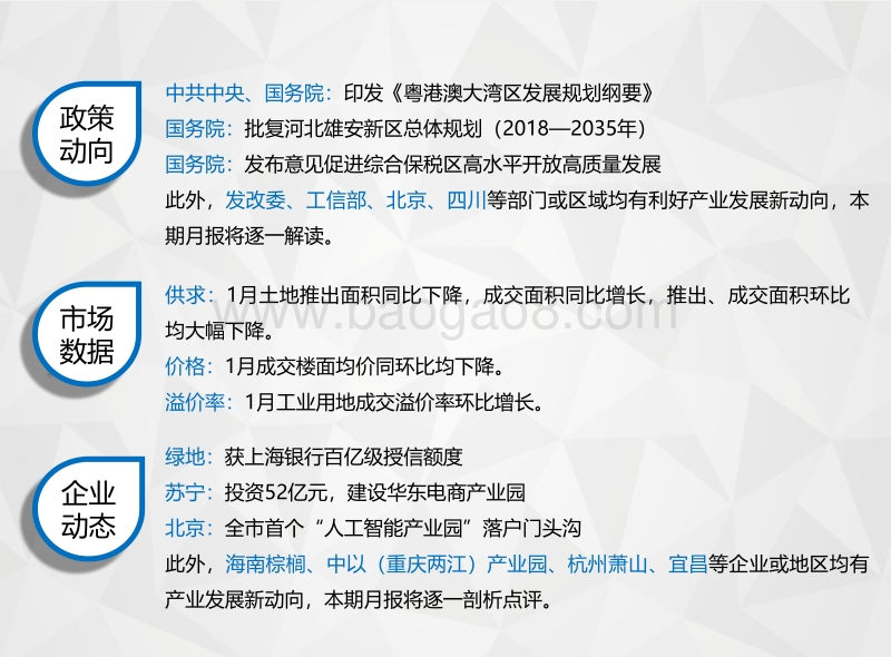 2019年2月产业地产市场月度报告.pdf_第3页