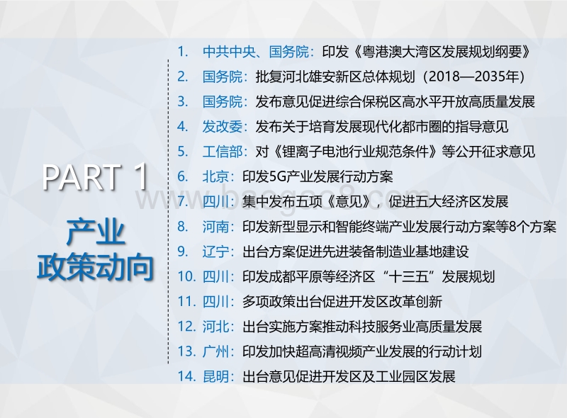 2019年2月产业地产市场月度报告.pdf_第4页