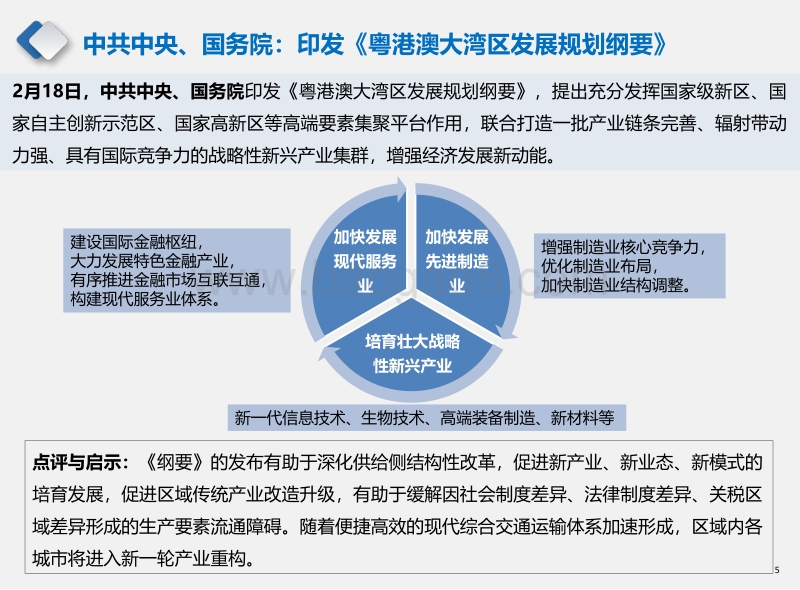 2019年2月产业地产市场月度报告.pdf_第5页