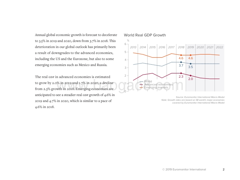 2019年Q1全球经济预测（英文版）.pdf_第4页