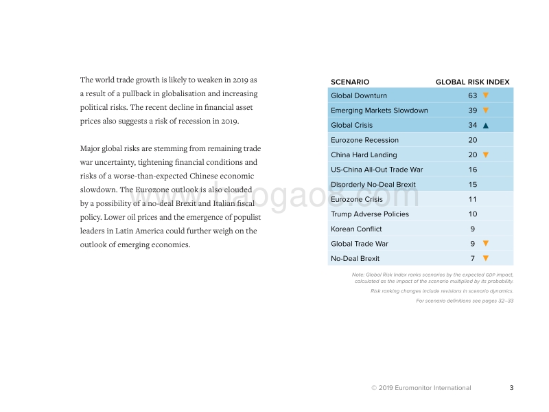 2019年Q1全球经济预测（英文版）.pdf_第5页