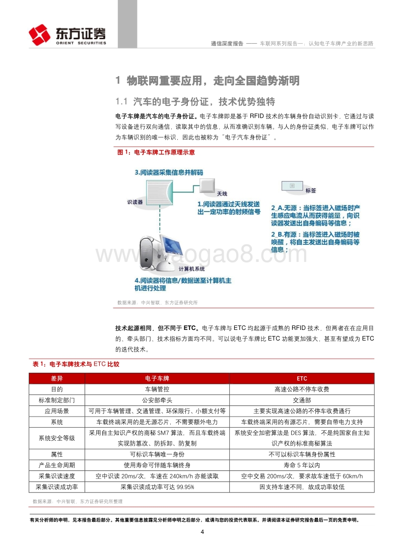 车联网系列报告一：认知电子车牌产业的新思路.pdf_第4页