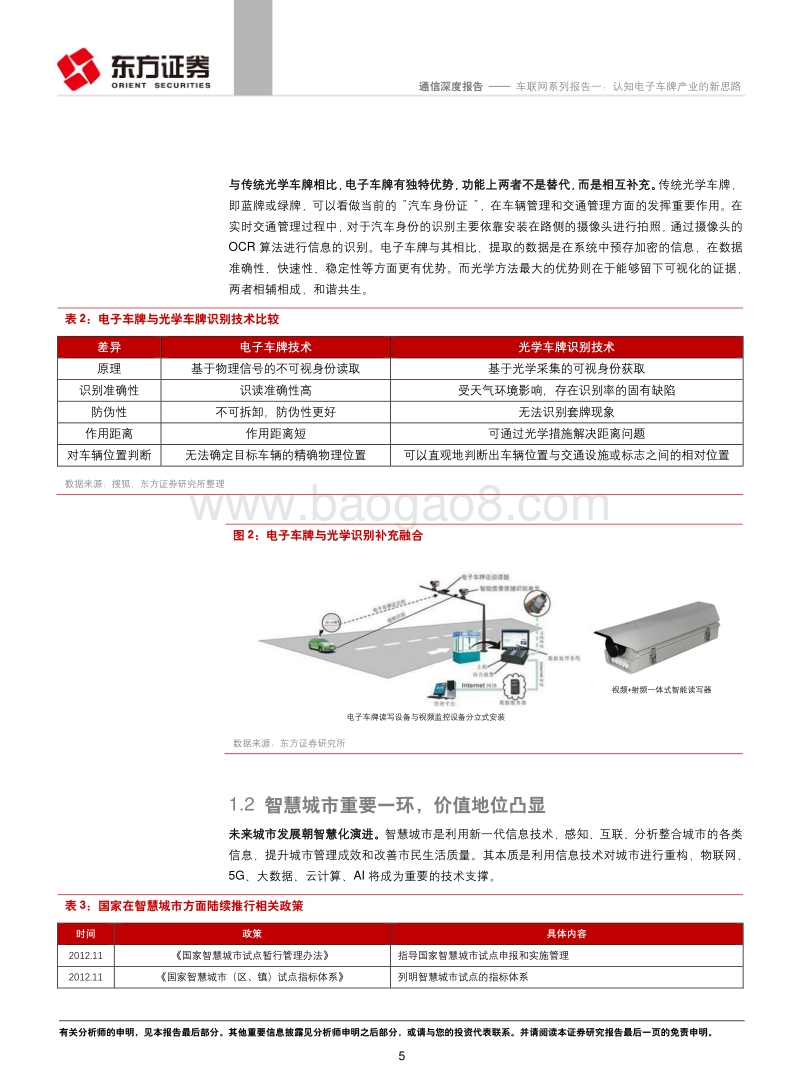 车联网系列报告一：认知电子车牌产业的新思路.pdf_第5页