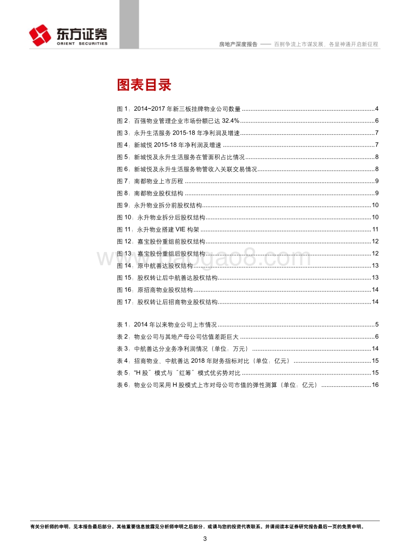 物业管理行业系列报告之一：百舸争流上市谋发展，各显神通开启新征程.pdf_第3页