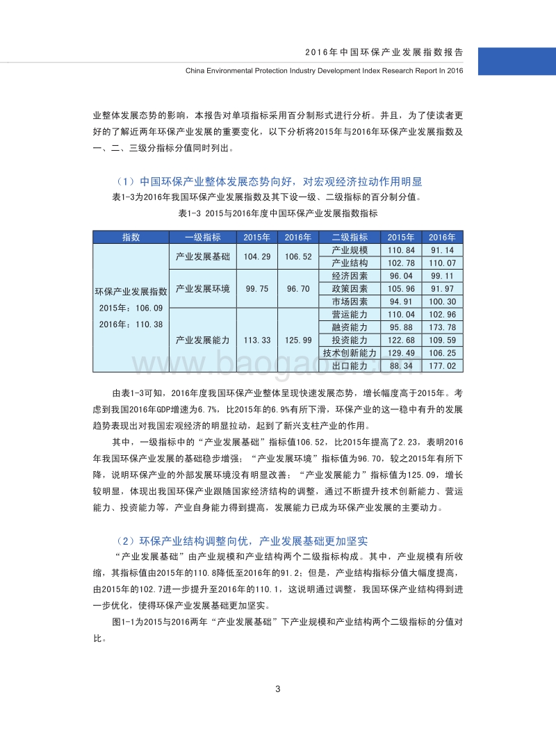 2016年中国环保产业发展指数报告.pdf_第5页