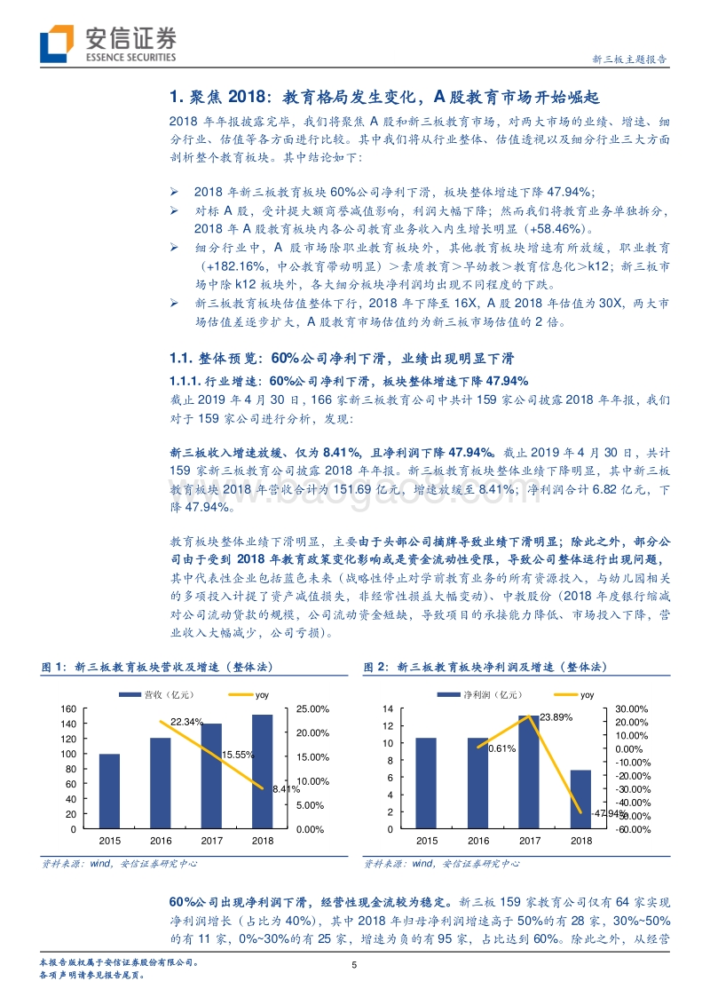 新三板教育行业TOP10：去伪存真，锁定优势.pdf_第5页