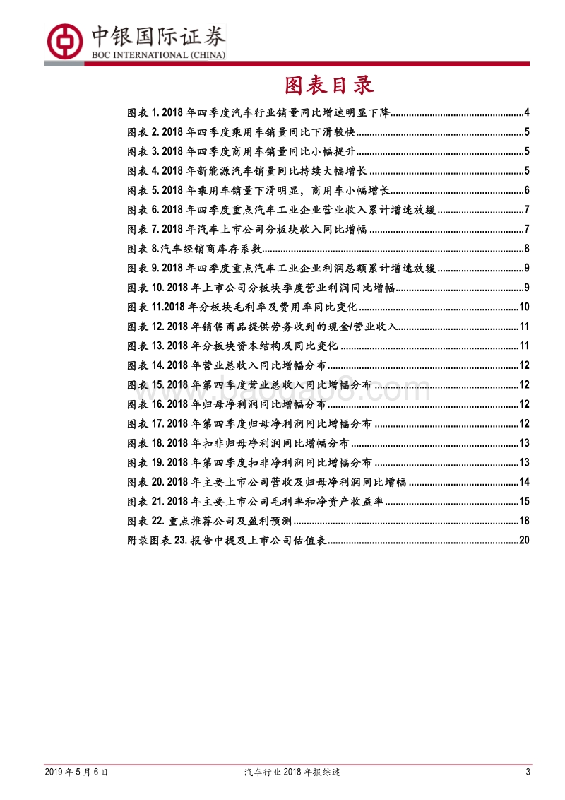 汽车行业2018年报综述：景气度下行，业绩承压(1).pdf_第3页