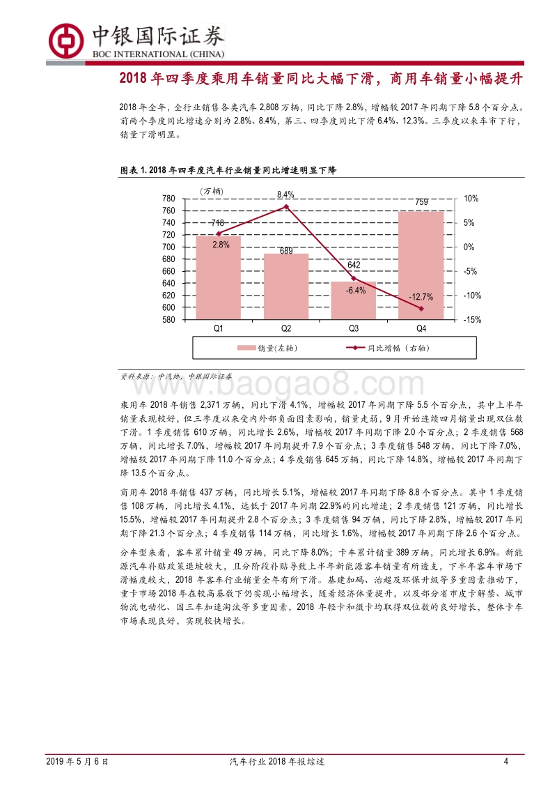 汽车行业2018年报综述：景气度下行，业绩承压(1).pdf_第4页