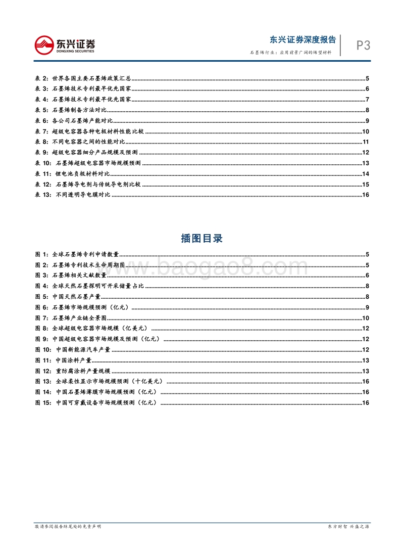 石墨烯行业：应用前景广阔的烯望材料.pdf_第3页