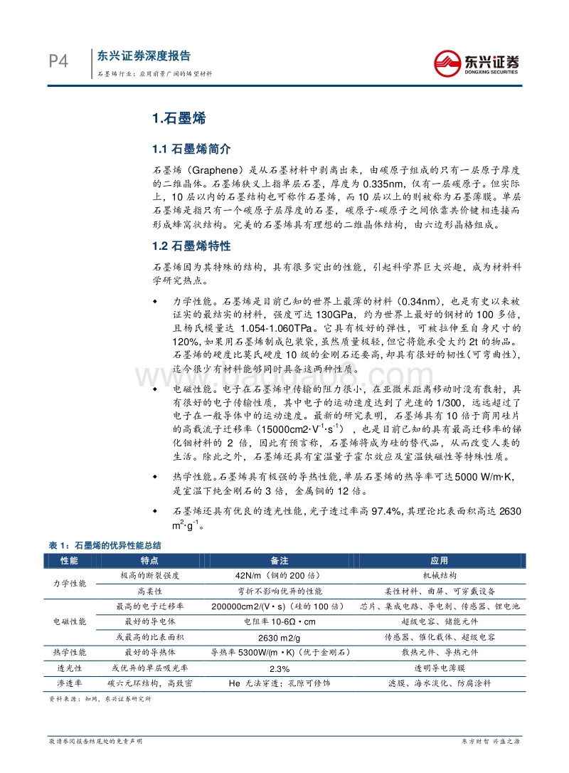 石墨烯行业：应用前景广阔的烯望材料.pdf_第4页