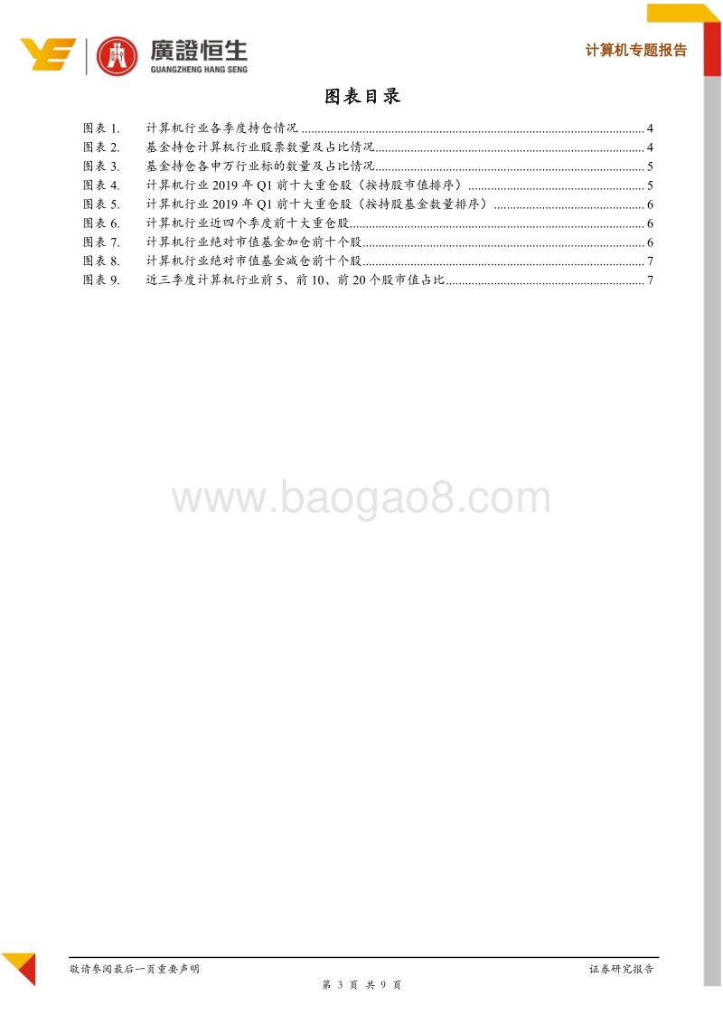 计算机行业2019年Q1基金持仓分析.pdf_第3页