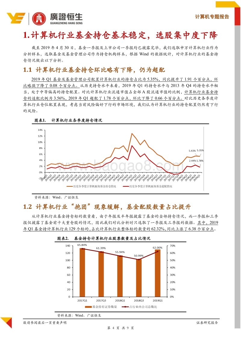 计算机行业2019年Q1基金持仓分析.pdf_第4页