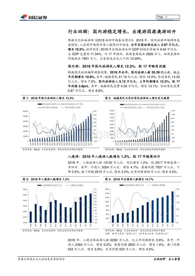 社会服务18年年报及19年一季报总结.pdf_第2页