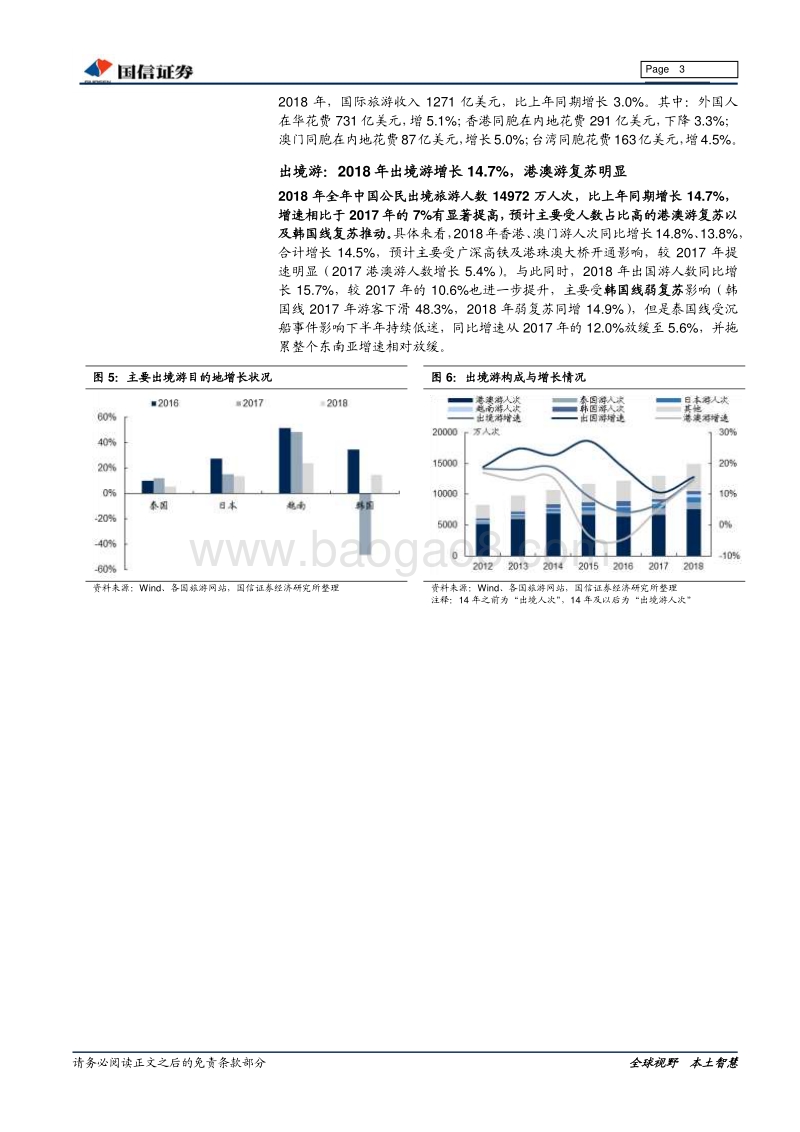社会服务18年年报及19年一季报总结.pdf_第3页