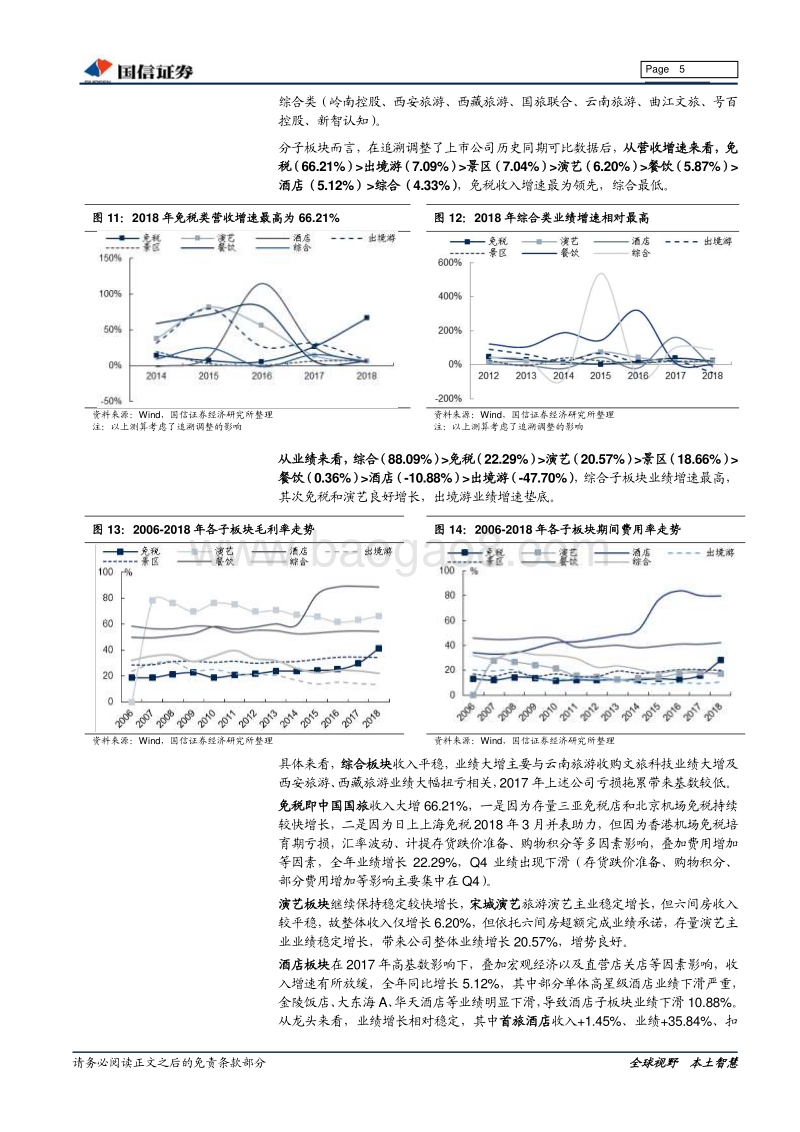 社会服务18年年报及19年一季报总结.pdf_第5页