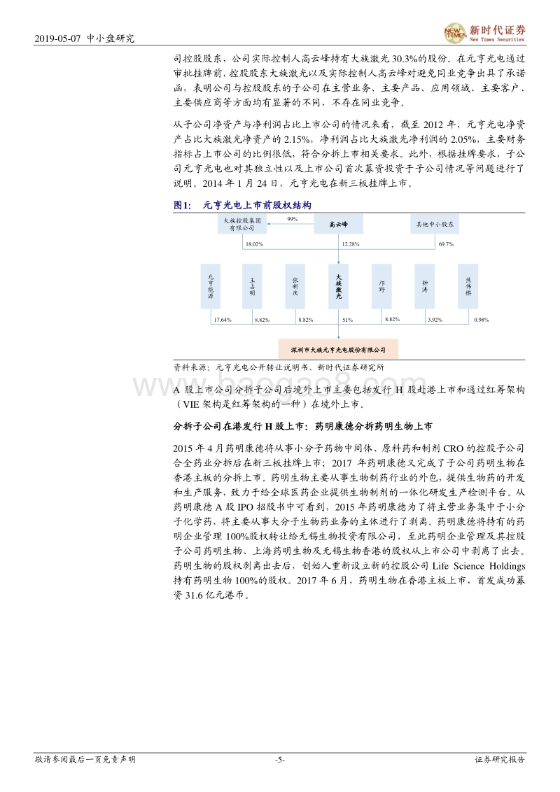 科创板分拆上市专题：允许分拆上市，四大维度挖掘潜在标的.pdf_第5页