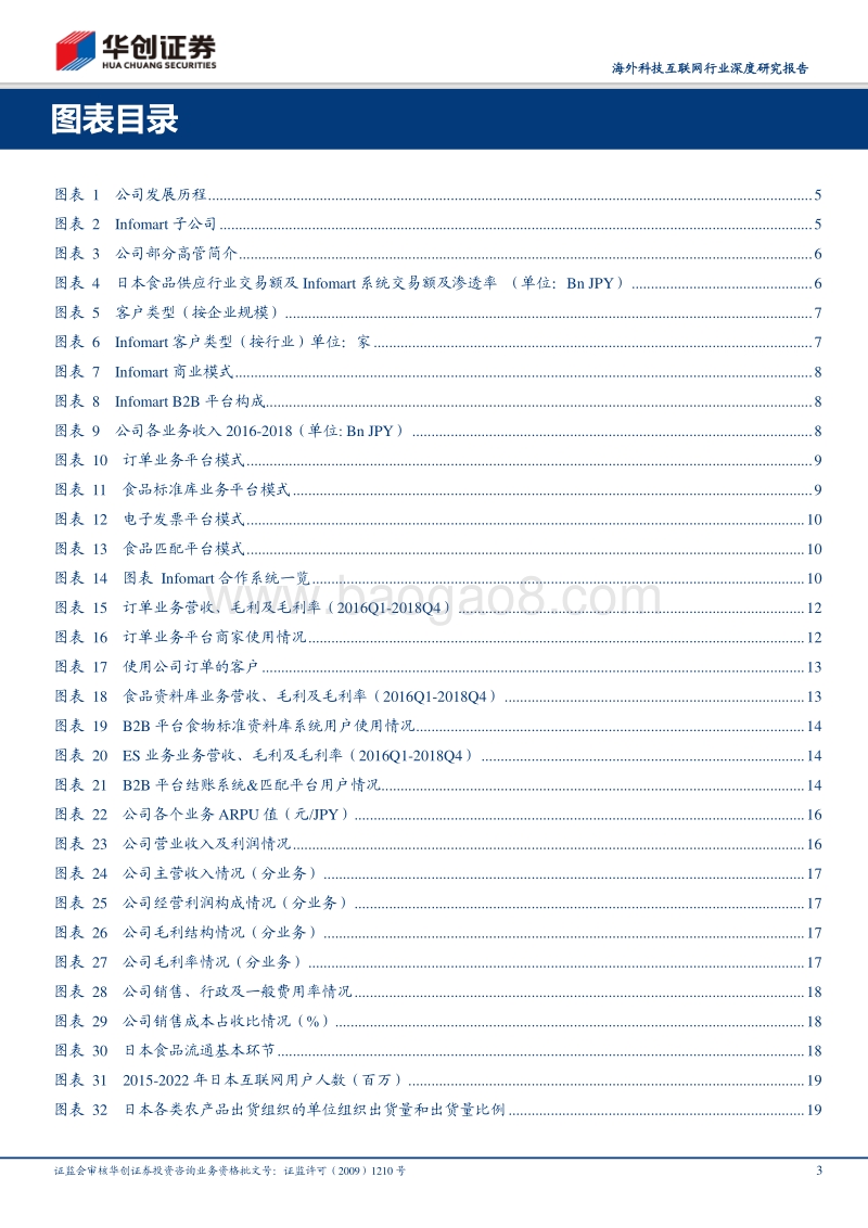 从日本互联网2B服务巨头Infomart看中国互联网B端服务战场.pdf_第3页