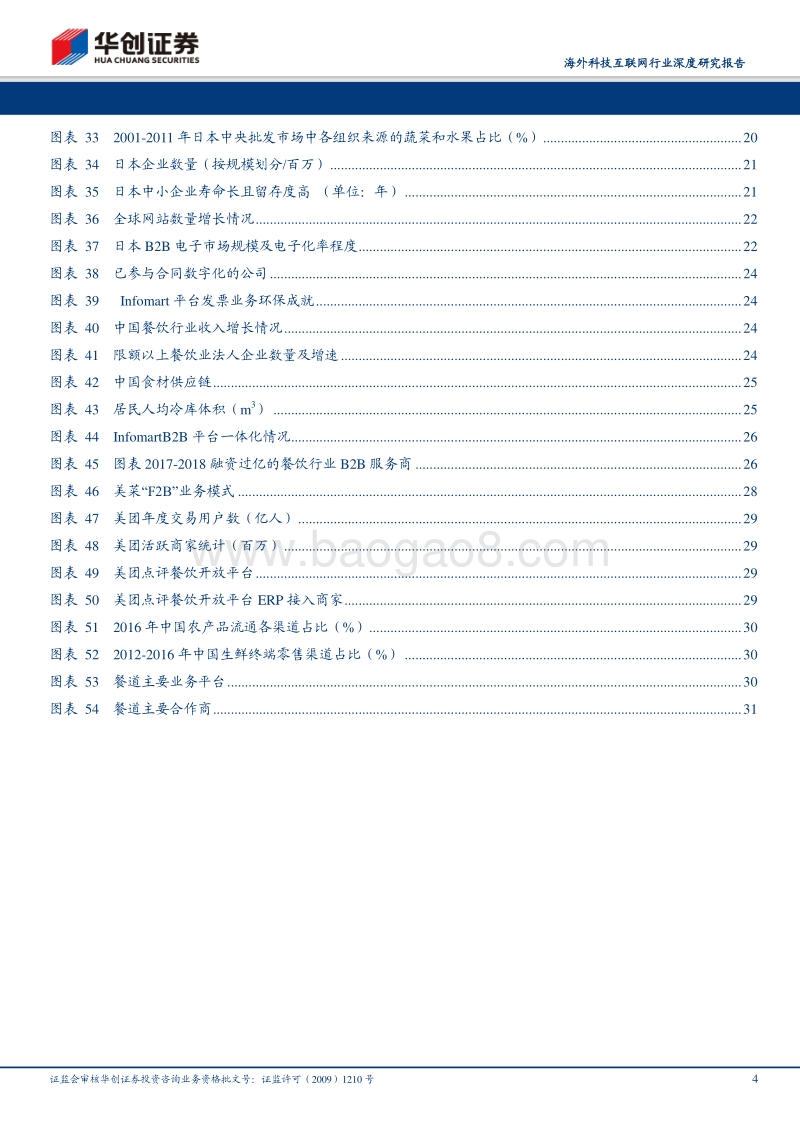 从日本互联网2B服务巨头Infomart看中国互联网B端服务战场.pdf_第4页