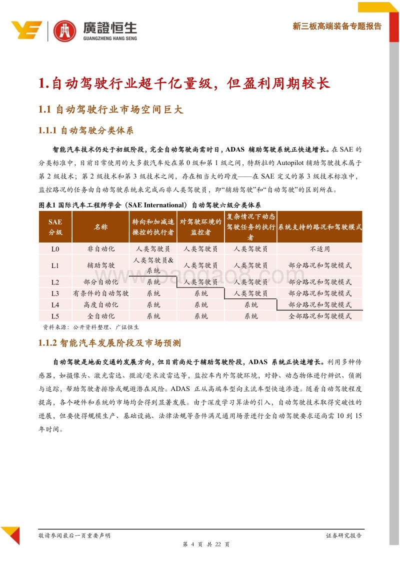 科创板自动驾驶行业适用估值方法探讨.pdf_第4页