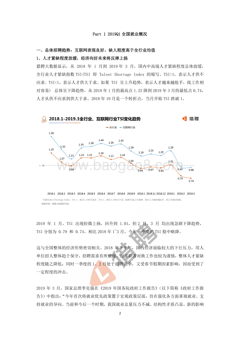2019年Q1中高端人才报告.pdf_第2页