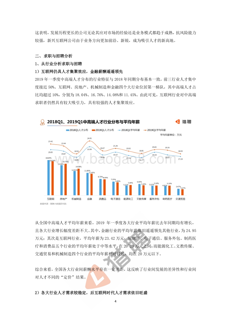 2019年Q1中高端人才报告.pdf_第4页