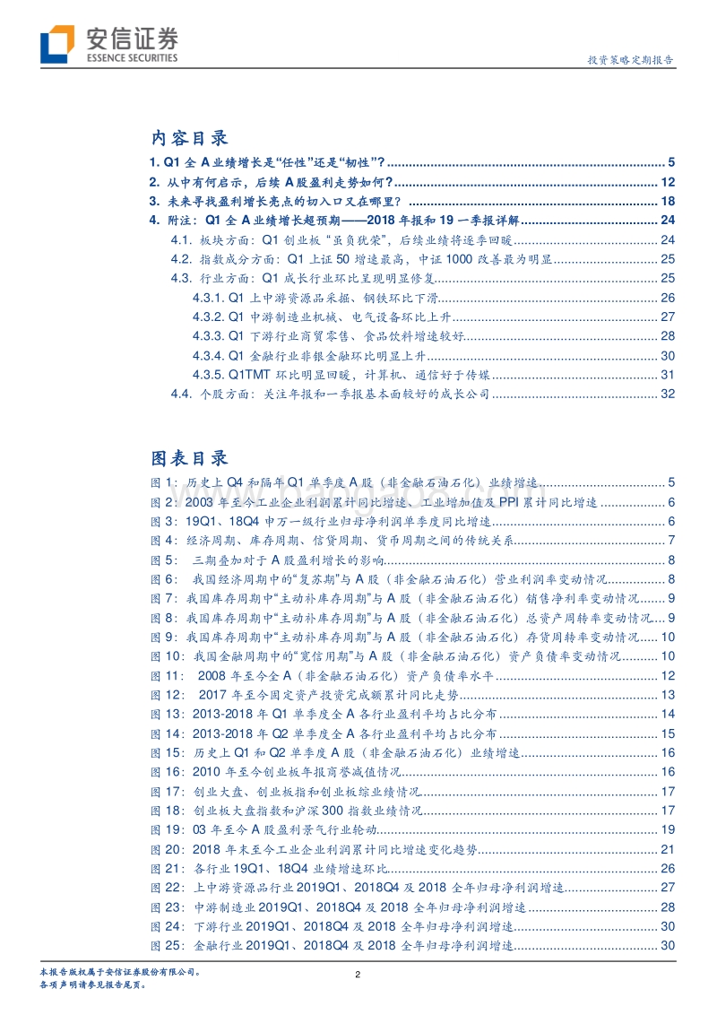 是“任性”还是“韧性”？“三期”叠加下Q1A股的财务.pdf_第2页
