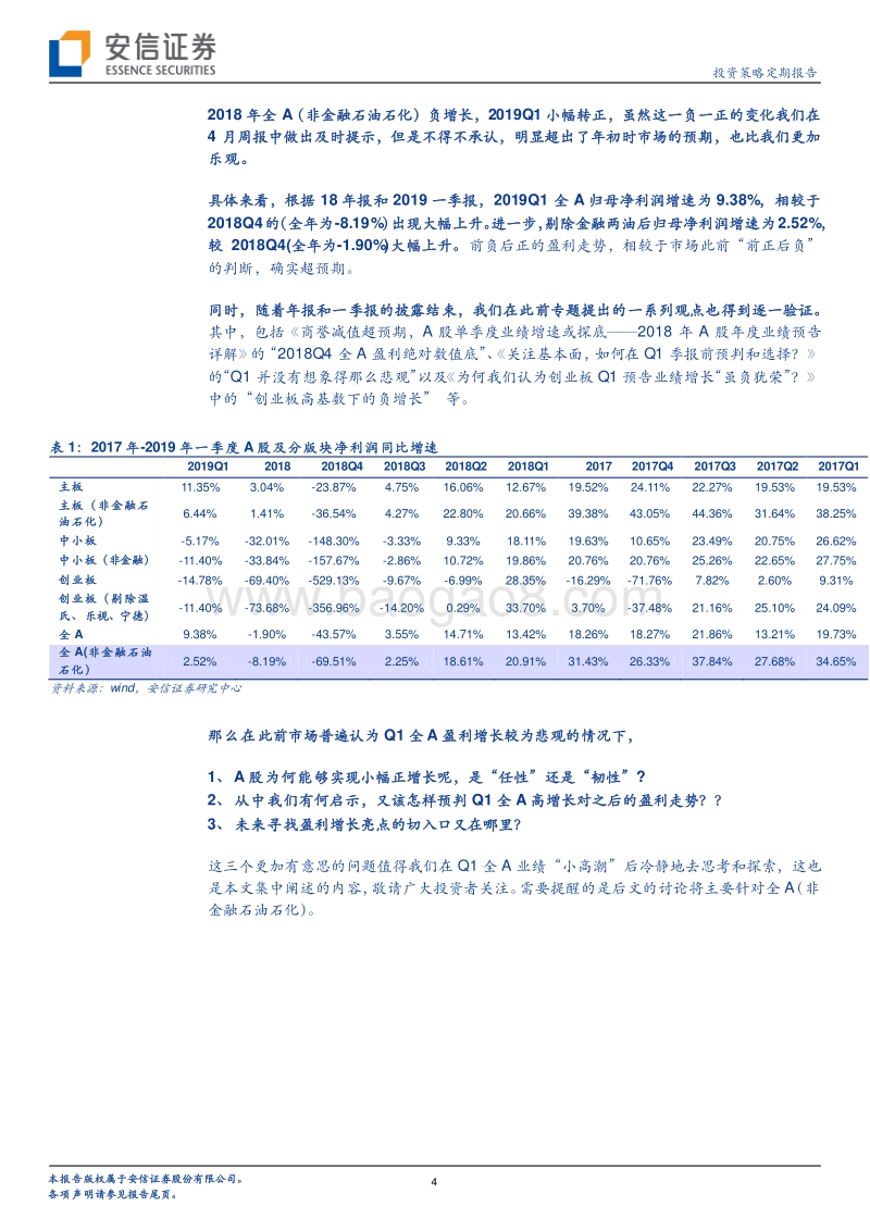 是“任性”还是“韧性”？“三期”叠加下Q1A股的财务.pdf_第4页