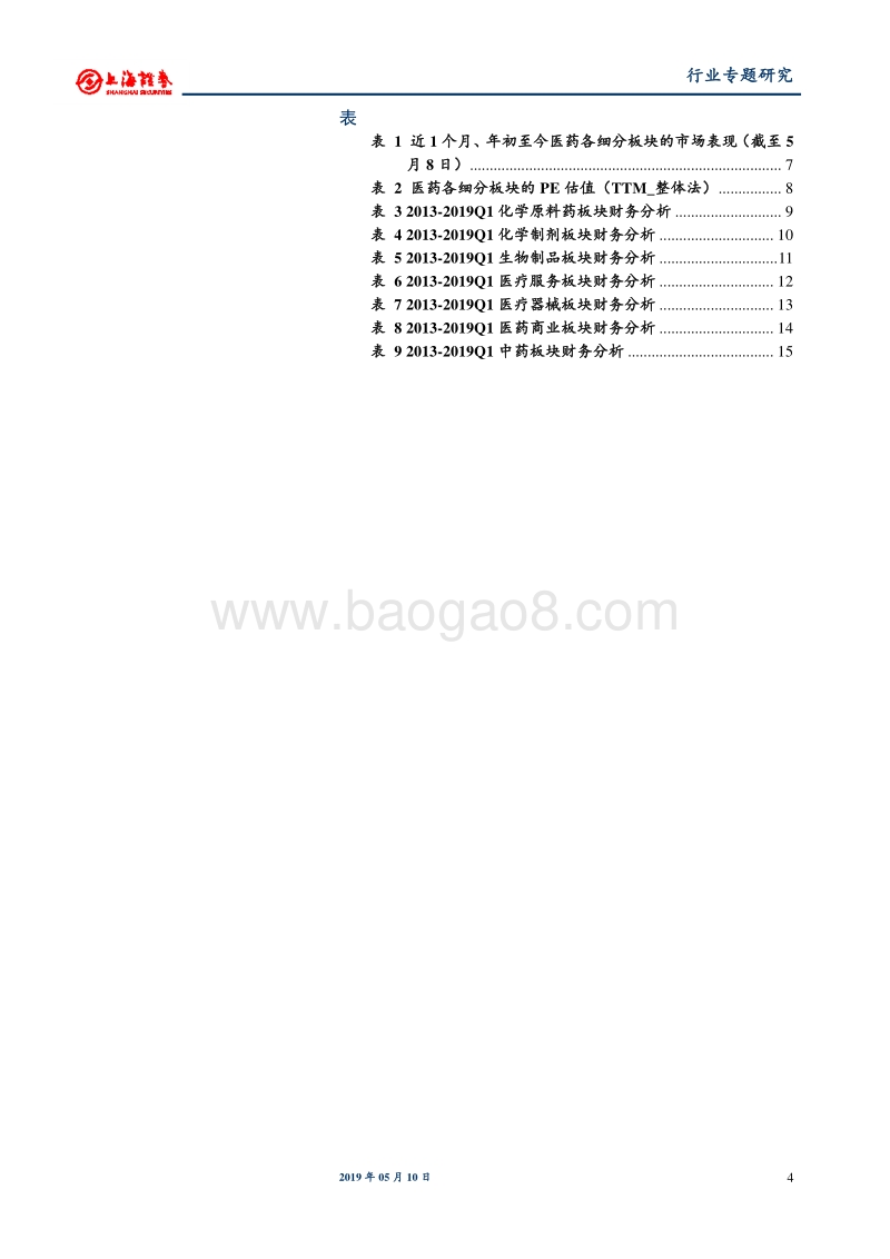医药行业2018年年报及2019年一季报总结.pdf_第4页