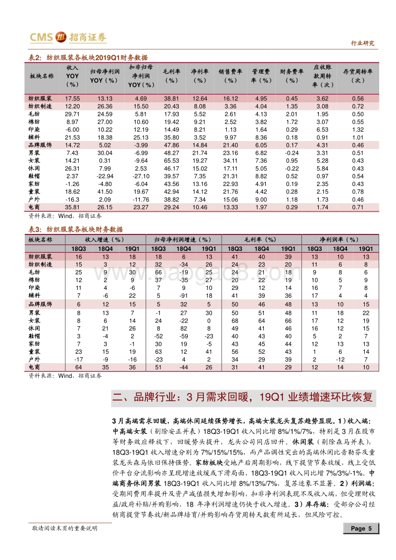 纺织服装板块2018年及2019年一季报综述.pdf_第5页