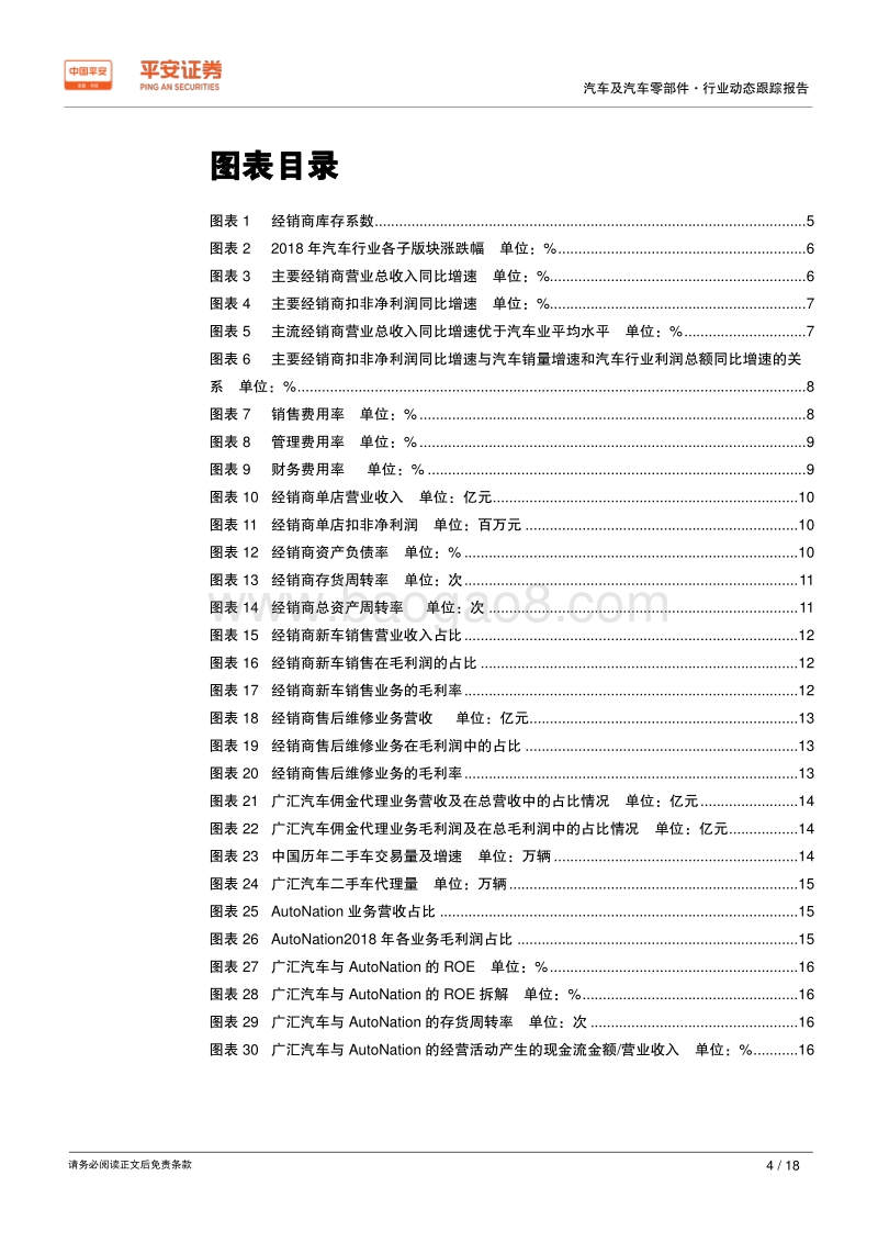 汽车经销商行业2018年年报及2019年一季报业绩综述.pdf_第4页