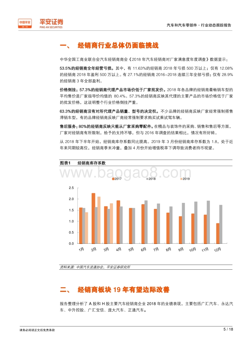 汽车经销商行业2018年年报及2019年一季报业绩综述.pdf_第5页