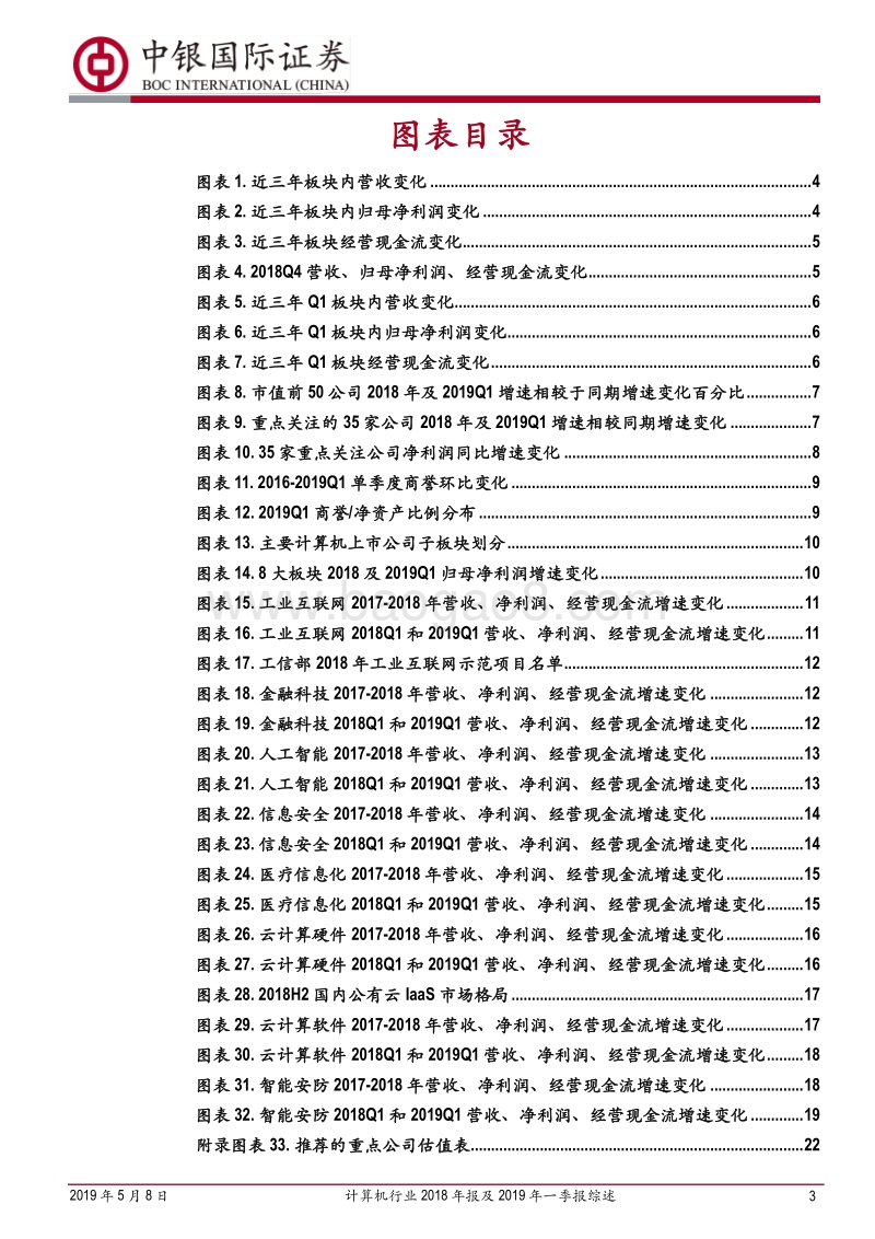 计算机行业2018年报及2019年一季报综述.pdf_第3页