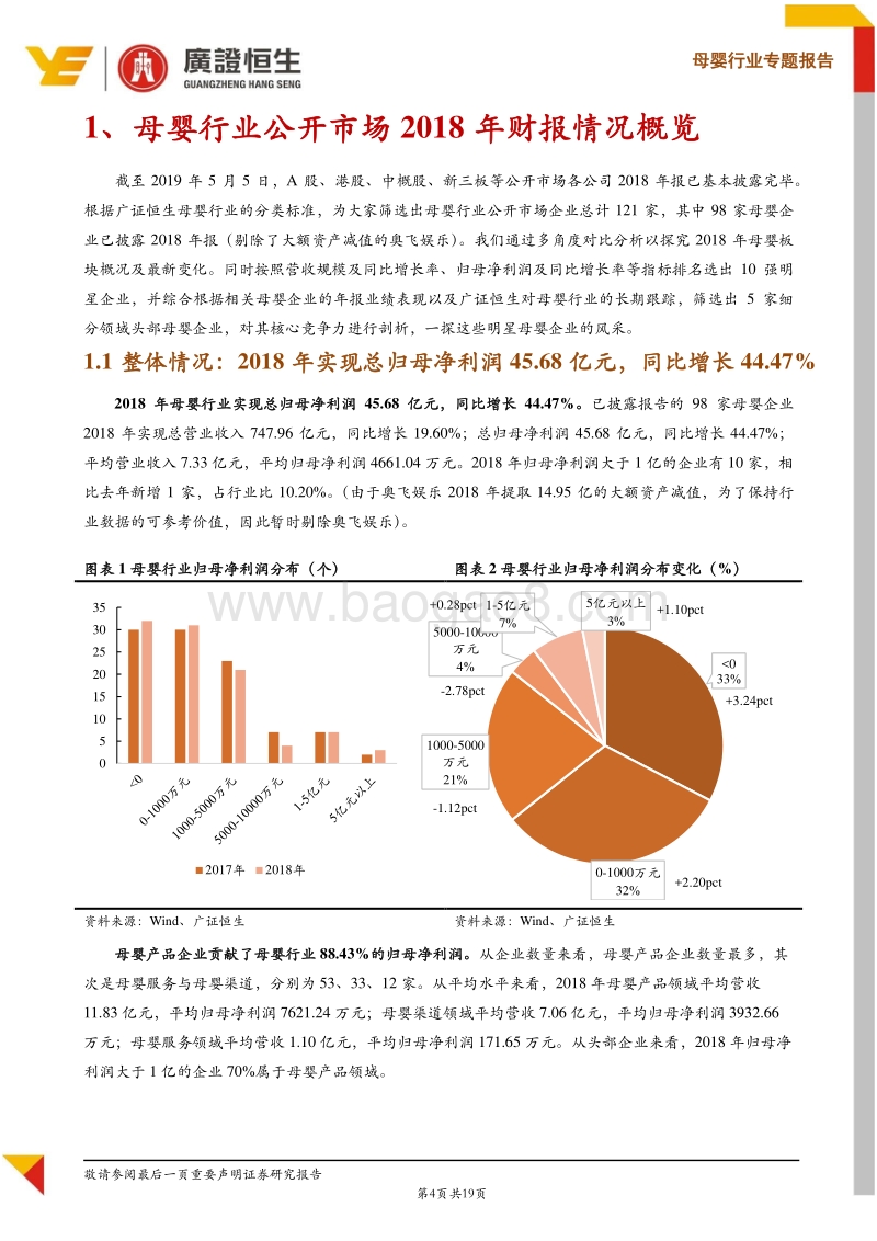 母婴行业专题报告：母婴2018财报点评.pdf_第4页