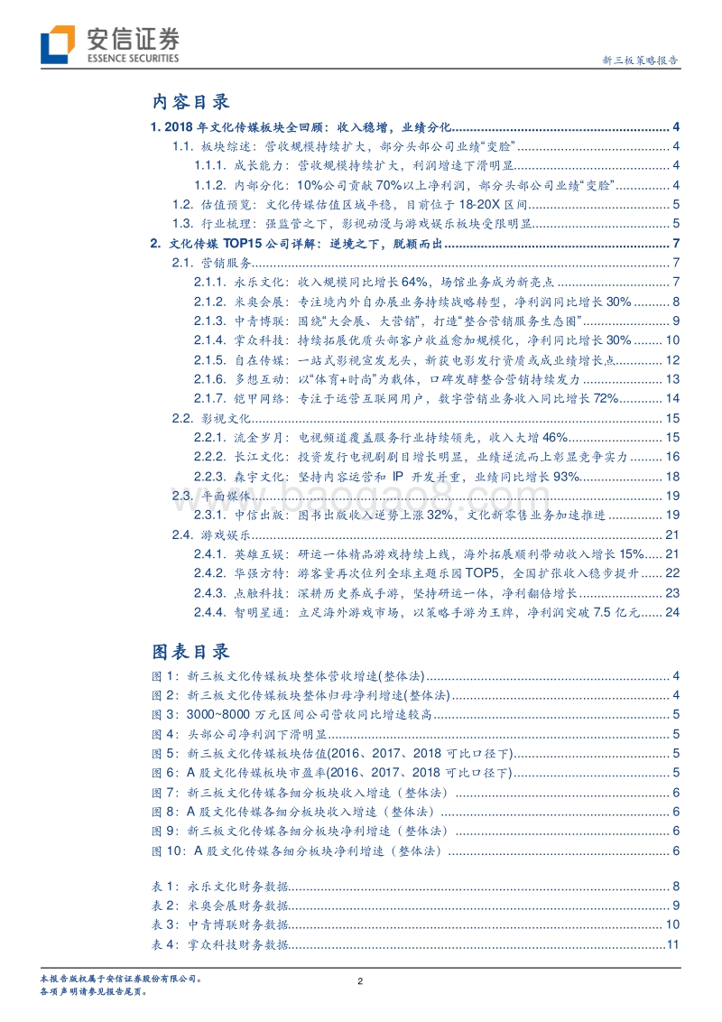 新三板文化传媒TOP15：逆境之下，谁能脱颖而出？.pdf_第2页