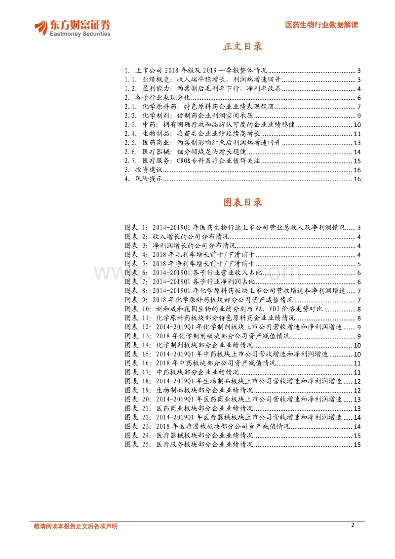 医药生物行业数据解读：2018年报&2019一季报总结.pdf_第2页