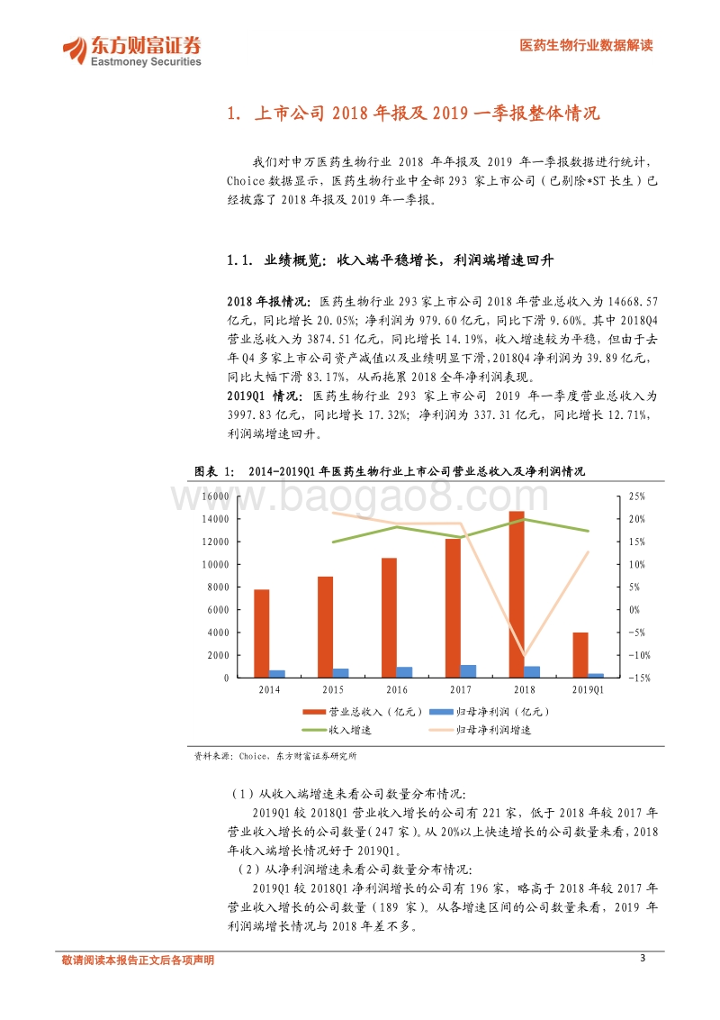 医药生物行业数据解读：2018年报&2019一季报总结.pdf_第3页
