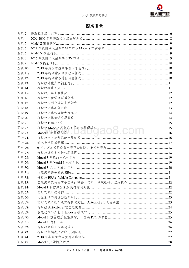 特斯拉研究报告：用软件定义汽车.pdf_第4页