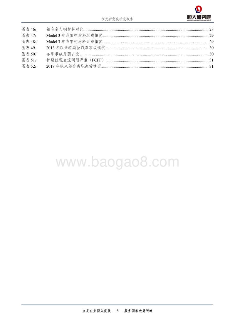 特斯拉研究报告：用软件定义汽车.pdf_第5页