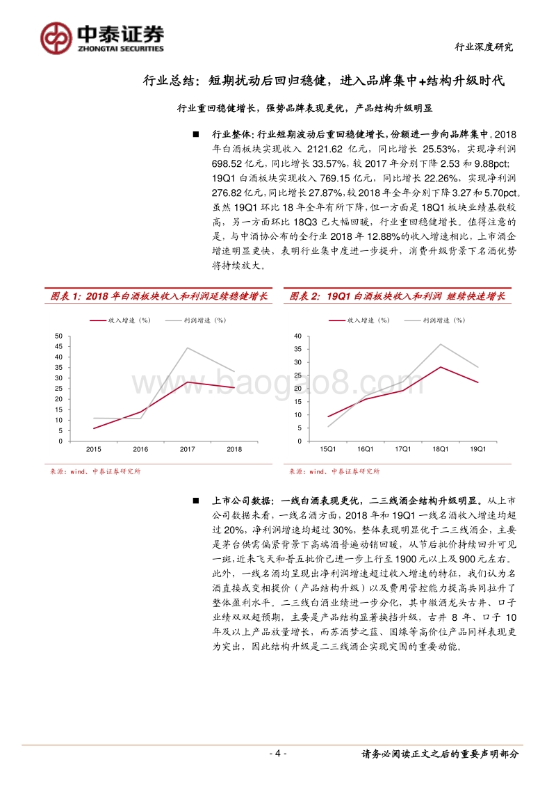 白酒行业年报一季报总结：不惧调整，风光依旧.pdf_第4页