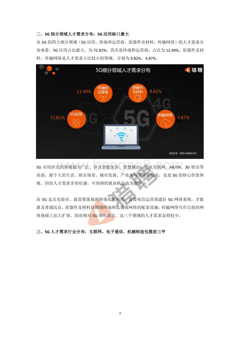2019年中国5G人才需求大数据报告.pdf_第2页