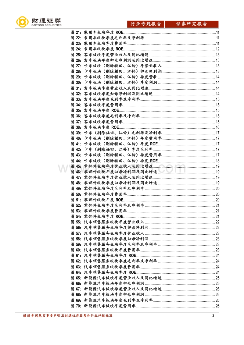 汽车2018年报与2019年一季报总结.pdf_第3页